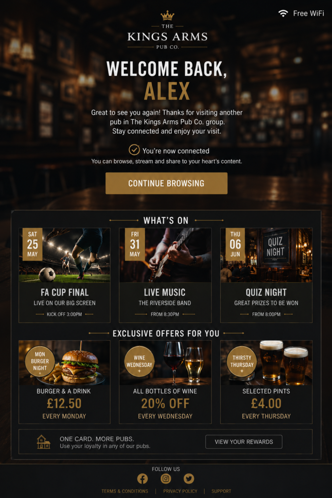 The Wifi landing page welcoming back a guest who visited another pub in the group